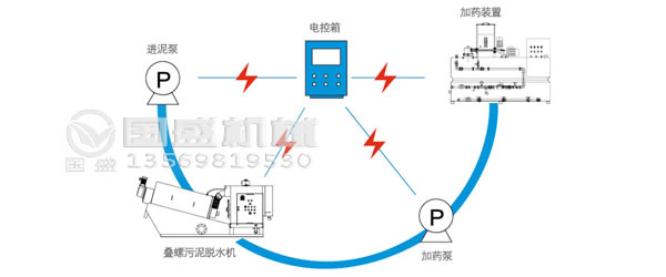 疊螺機(jī)多少錢一臺(tái) 疊螺機(jī)多少錢一臺(tái)