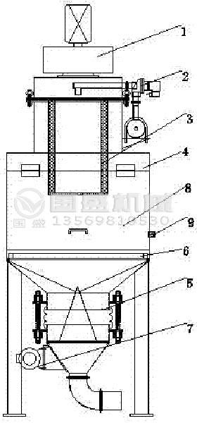 無塵投料機(jī)工作臺面 無塵投料機(jī)工作臺面