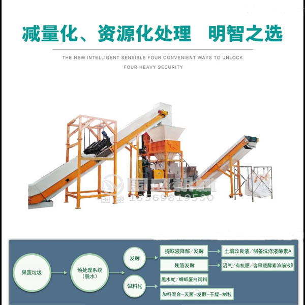 螺旋壓榨機生產(chǎn)線 螺旋壓榨機生產(chǎn)線