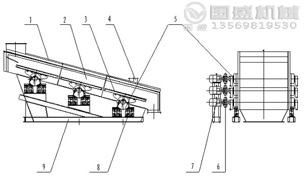 高幅振動篩結(jié)構(gòu) 高幅振動篩結(jié)構(gòu)